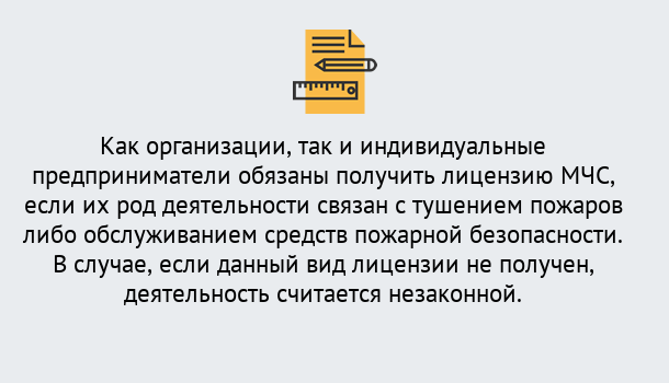 Почему нужно обратиться к нам? Петровск Лицензия МЧС в Петровск